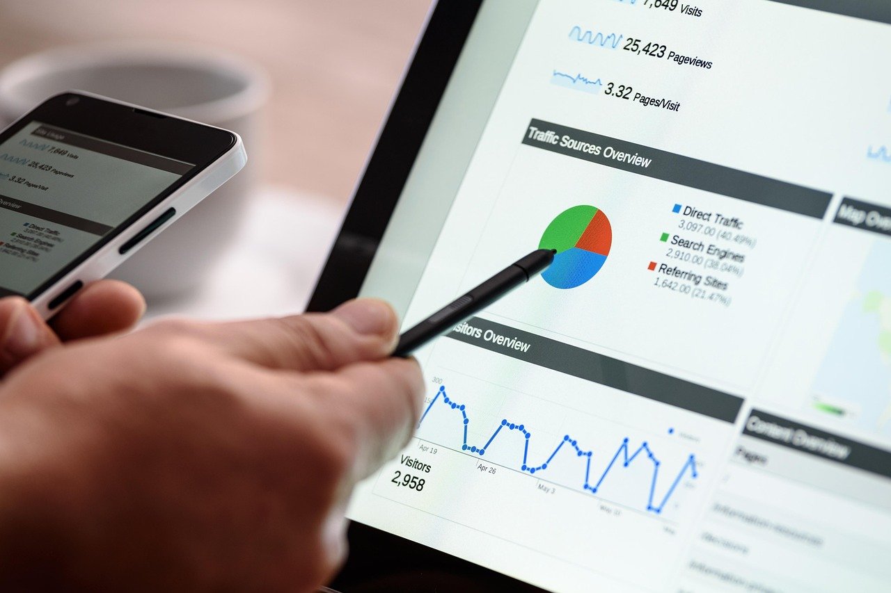 Top 13 Benefits of Digital Marketing in 2025